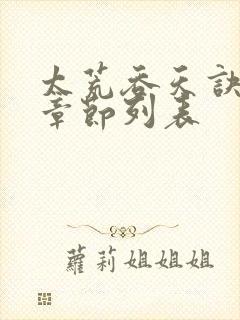 太荒吞天诀最新章节列表