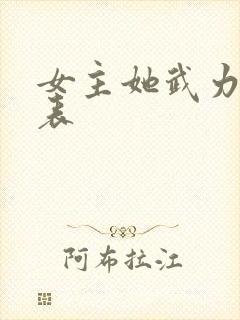 女主她武力值爆表