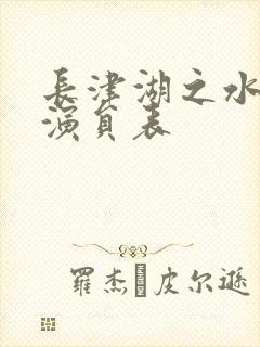 长津湖之水门桥演员表封面
