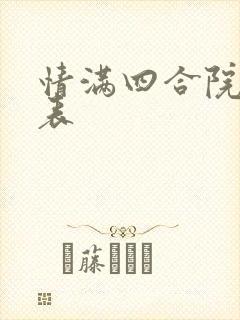 情满四合院演员表
