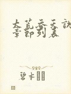 太荒吞天诀最新章节列表