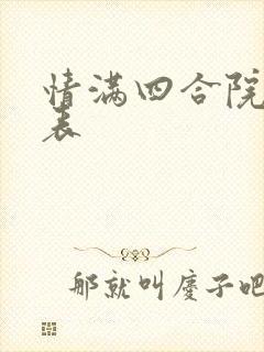 情满四合院演员表