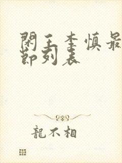 闲王李慎最新章节列表封面