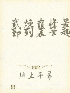 武炼巅峰最新章节列表笔趣阁