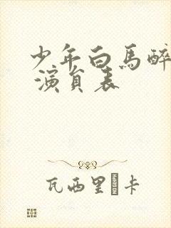 少年白马醉春风 演员表