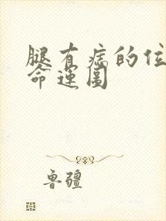 腿有痣的位置与命运图