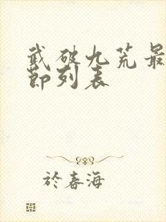 武破九荒最新章节列表