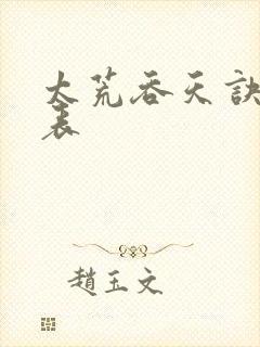 太荒吞天诀境界表