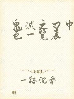 鬼灭之刃中的角色一览表