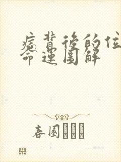 痣背后的位置与命运图解