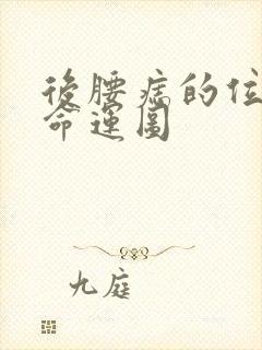 后腰痣的位置与命运图