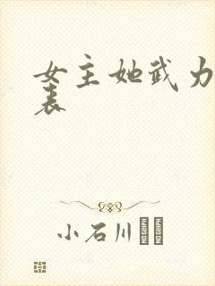 女主她武力值爆表