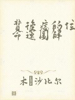 背后痣的位置与命运图解