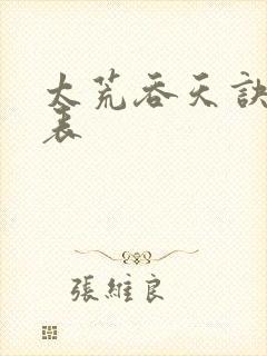 太荒吞天诀境界表封面