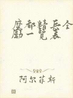 魔都精兵全部奖励一览表封面