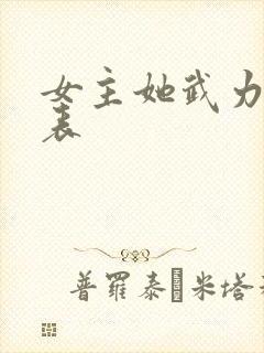 女主她武力值爆表
