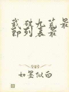 武破九荒最新章节列表最