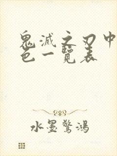 鬼灭之刃中的角色一览表