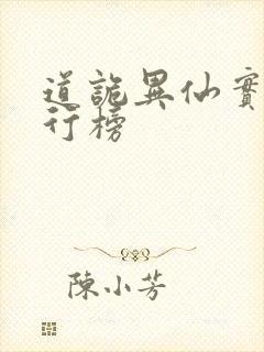 道诡异仙实力排行榜