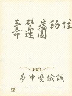 手臂痣的位置与命运图