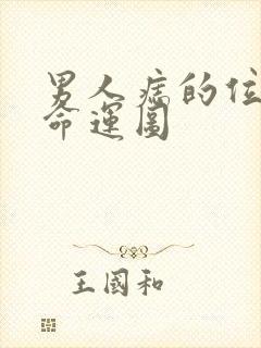 男人痣的位置与命运图