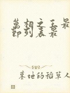 万相之王最新章节列表最