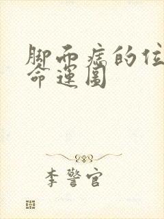 脚面痣的位置与命运图