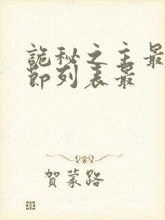 诡秘之主最新章节列表最