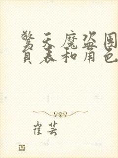 惊天魔盗团2演员表和角色介绍