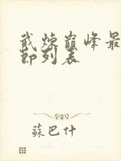 武炼巅峰最新章节列表