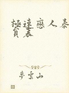 极速恋人泰剧演员表