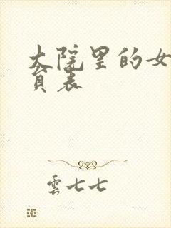 大院里的女人演员表