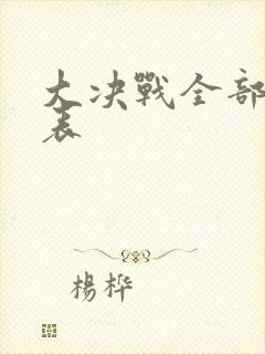 大决战全部演员表