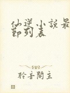 仙逆小说最新章节列表