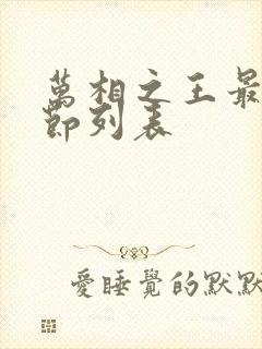 万相之王最新章节列表封面