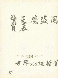 惊天魔盗团2演员表