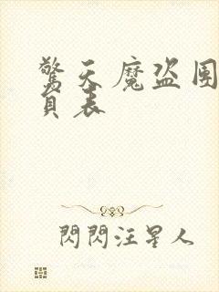 惊天魔盗团2演员表