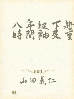 八年级下册历史时间轴及重大事件封面