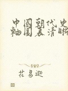 中国朝代史时间轴图表清晰