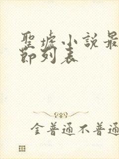 圣墟小说最新章节列表封面