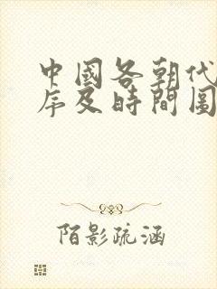 中国各朝代的顺序及时间图表封面