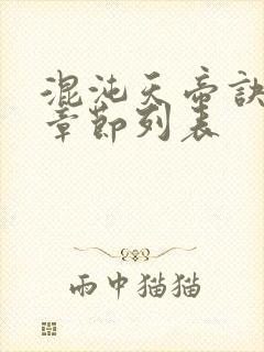 混沌天帝诀最新章节列表