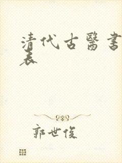 清代古医书价格表