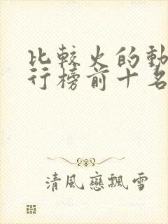 比较火的动漫排行榜前十名