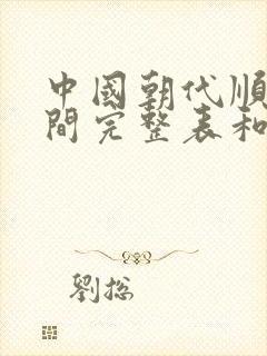 中国朝代顺序时间完整表和存在时间