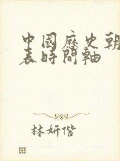 中国历史朝代年表时间轴