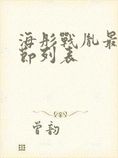 海彤战胤最新章节列表封面