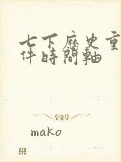 七下历史重大事件时间轴封面