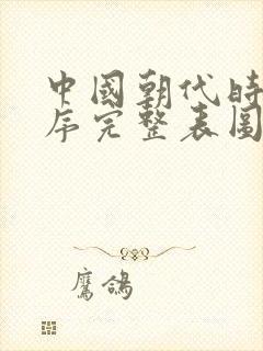 中国朝代时间顺序完整表图