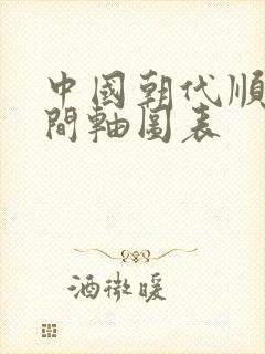 中国朝代顺序时间轴图表